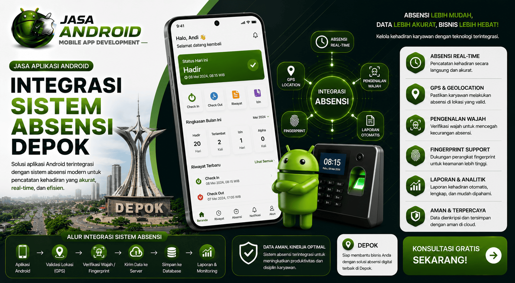 Jasa Aplikasi Android Integrasi Sistem Absensi Depok untuk Efisiensi Kerja dan Manajemen Kehadiran yang Lebih Profesional